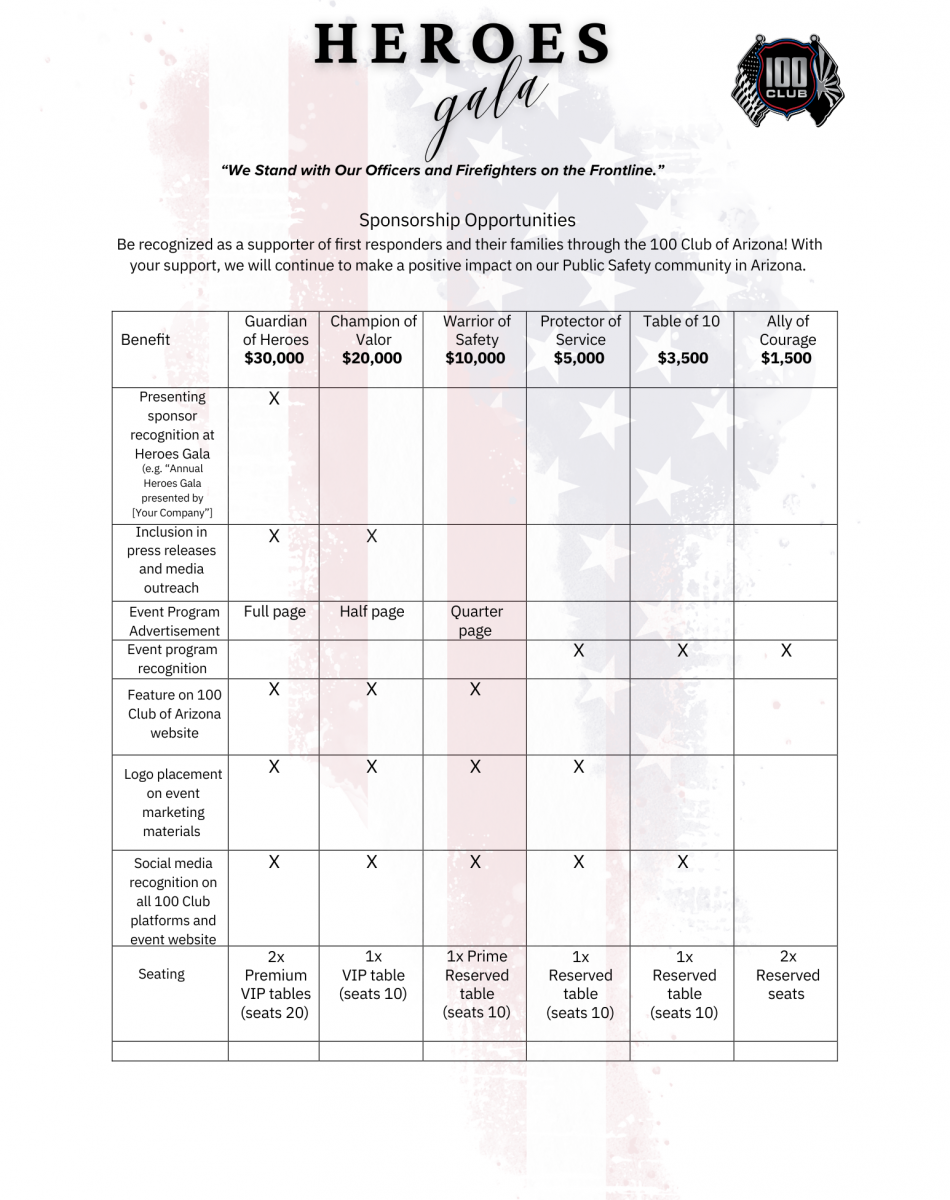 2025 Gala Sponsorship Form